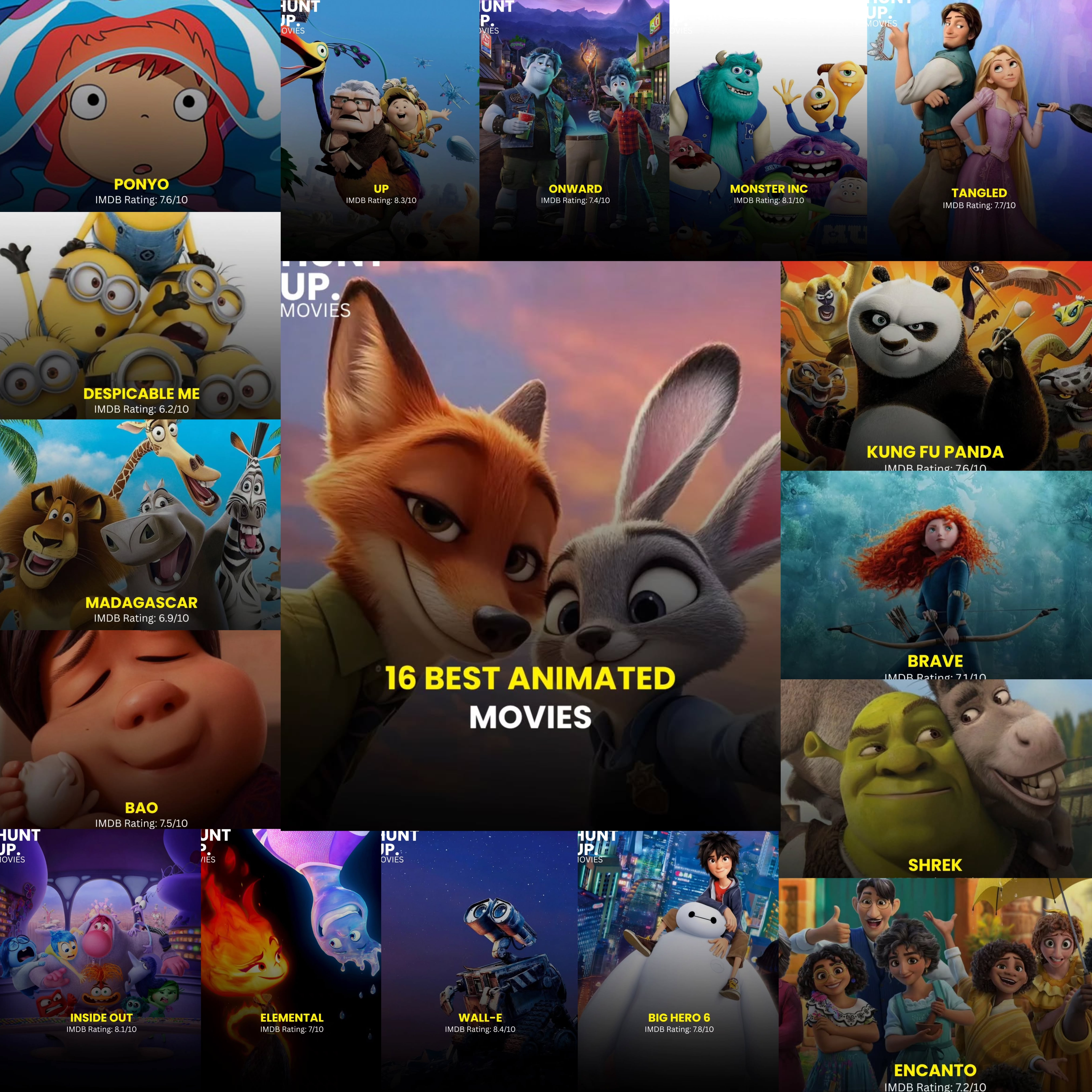 best-animated-movies-ranked