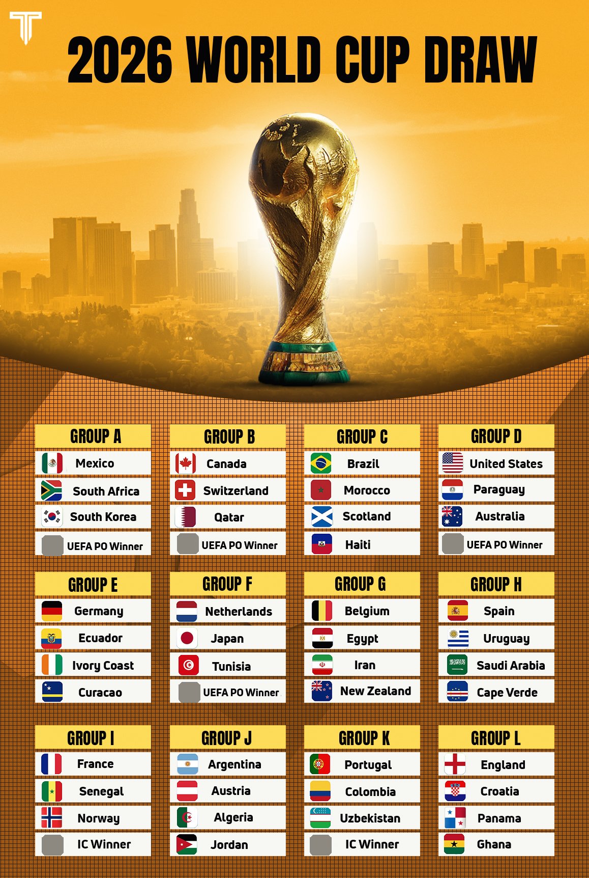 fifa-draw